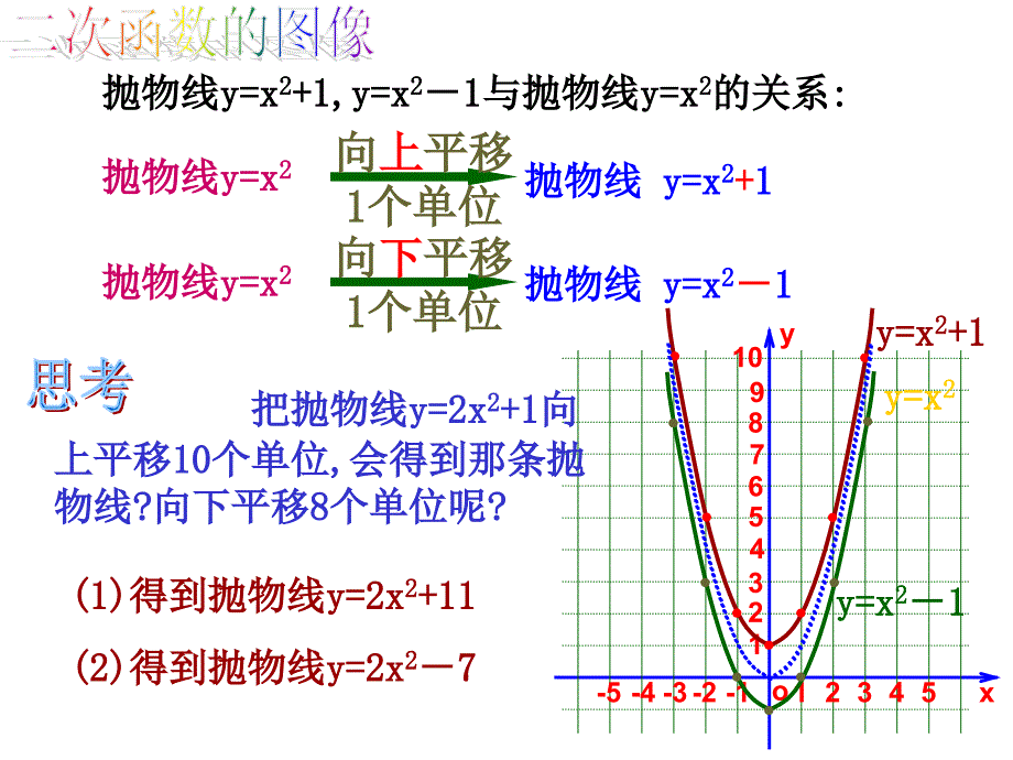 26.1二次函数图象和性质3_第3页