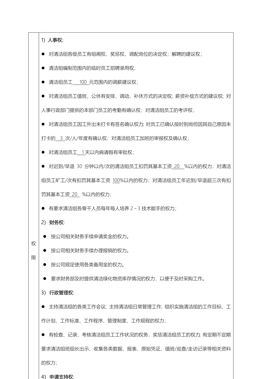 管理清洁主管岗位工作说明书_第3页