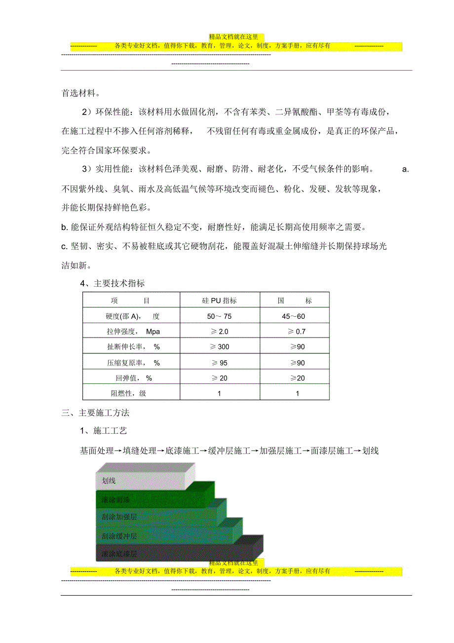 硅PU聚氨酯球场施工方案(水泥基础)_第2页