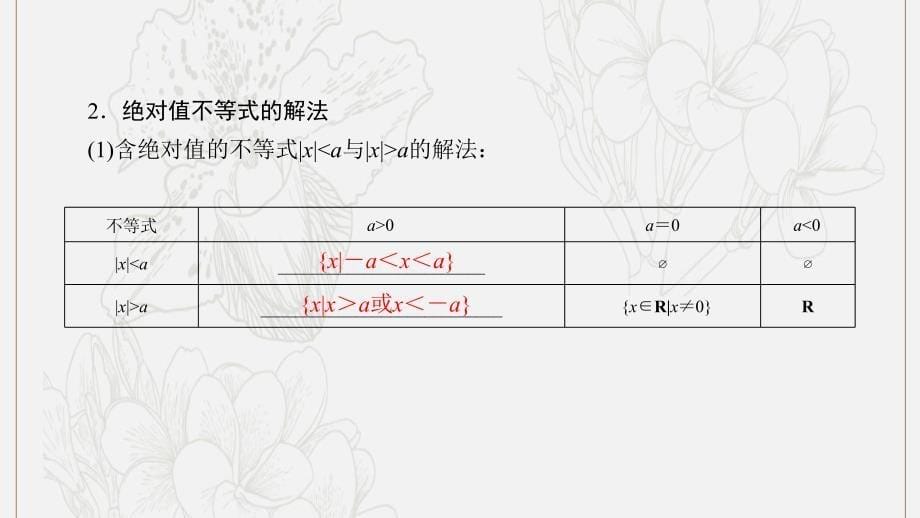 高考数学大一轮复习第十一章鸭系列第3节不等式选讲课件文新人教A版05282114_第5页