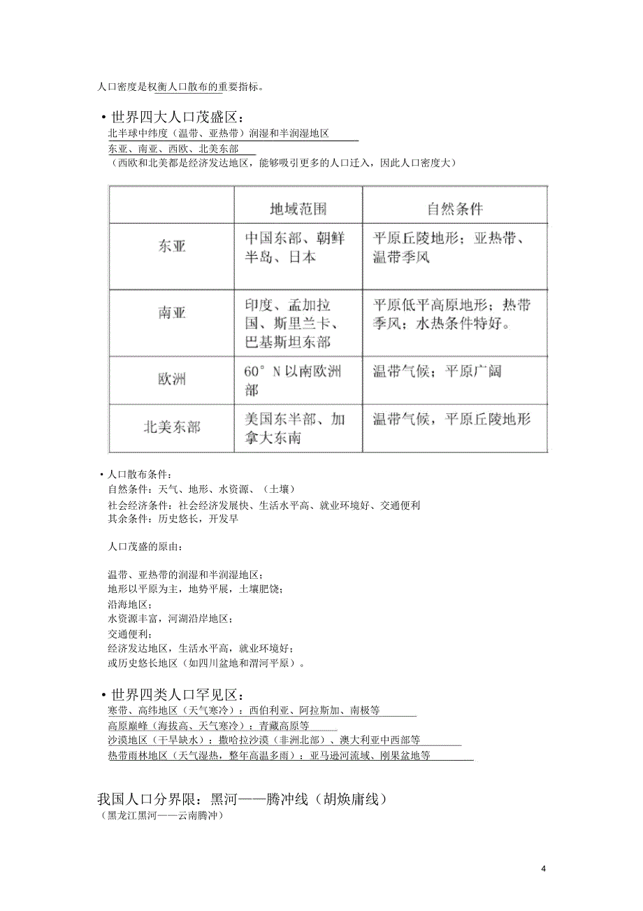 上海高中地理第二册知识点.docx_第4页