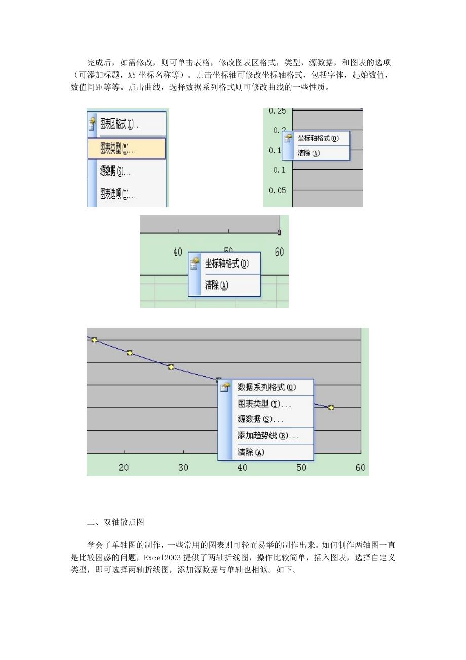 Excel制作两轴散点图、两轴折线图.doc_第3页