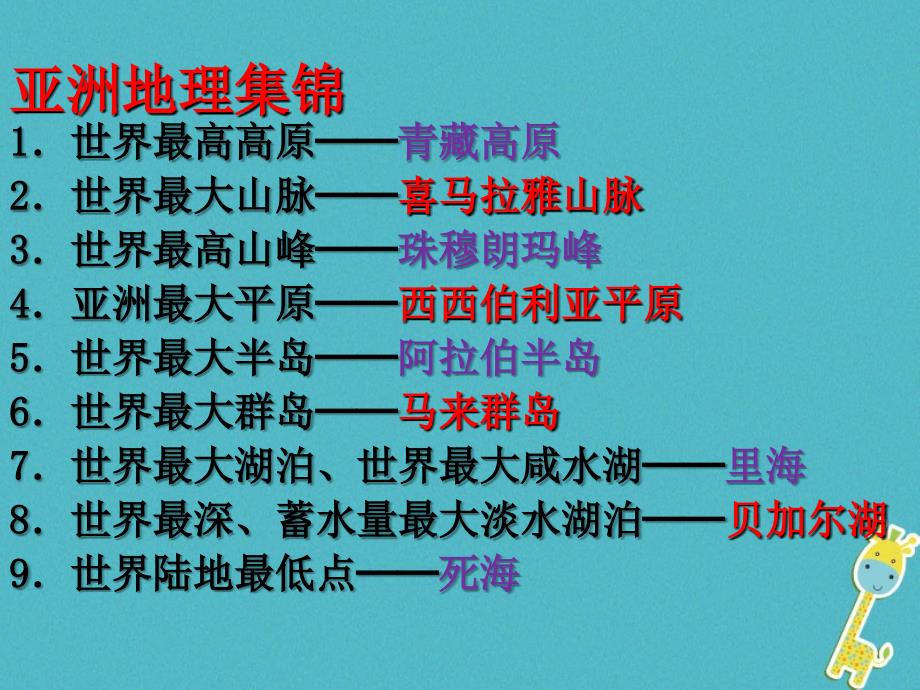 七年级地理下册 第六章 第二节 复杂多样的自然环境第一课时 （新版）商务星球版_第2页