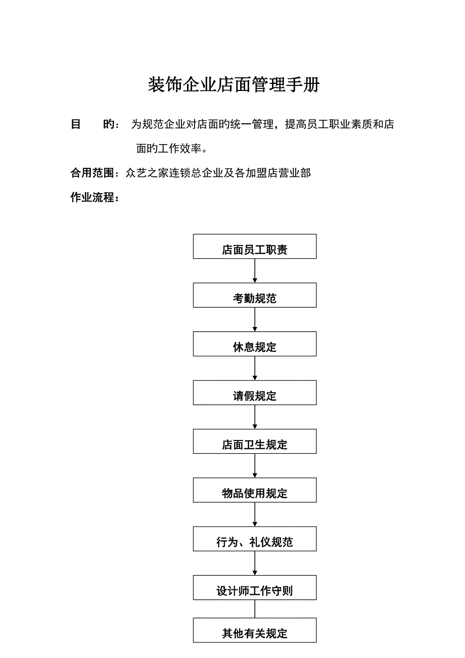 优质装饰公司店面管理指导书_第1页