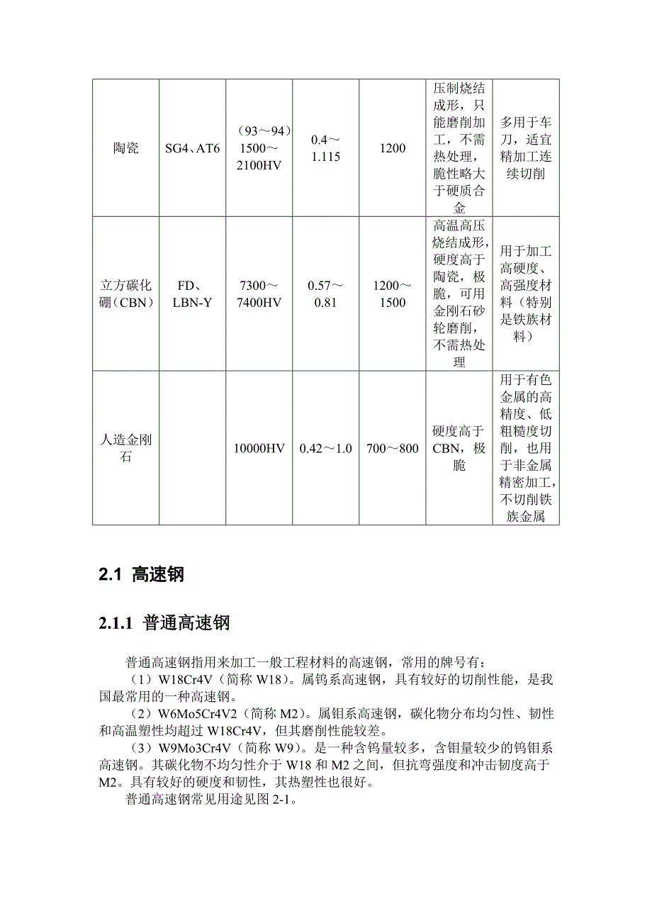 常用刀具材料分类、特点及应用_第3页