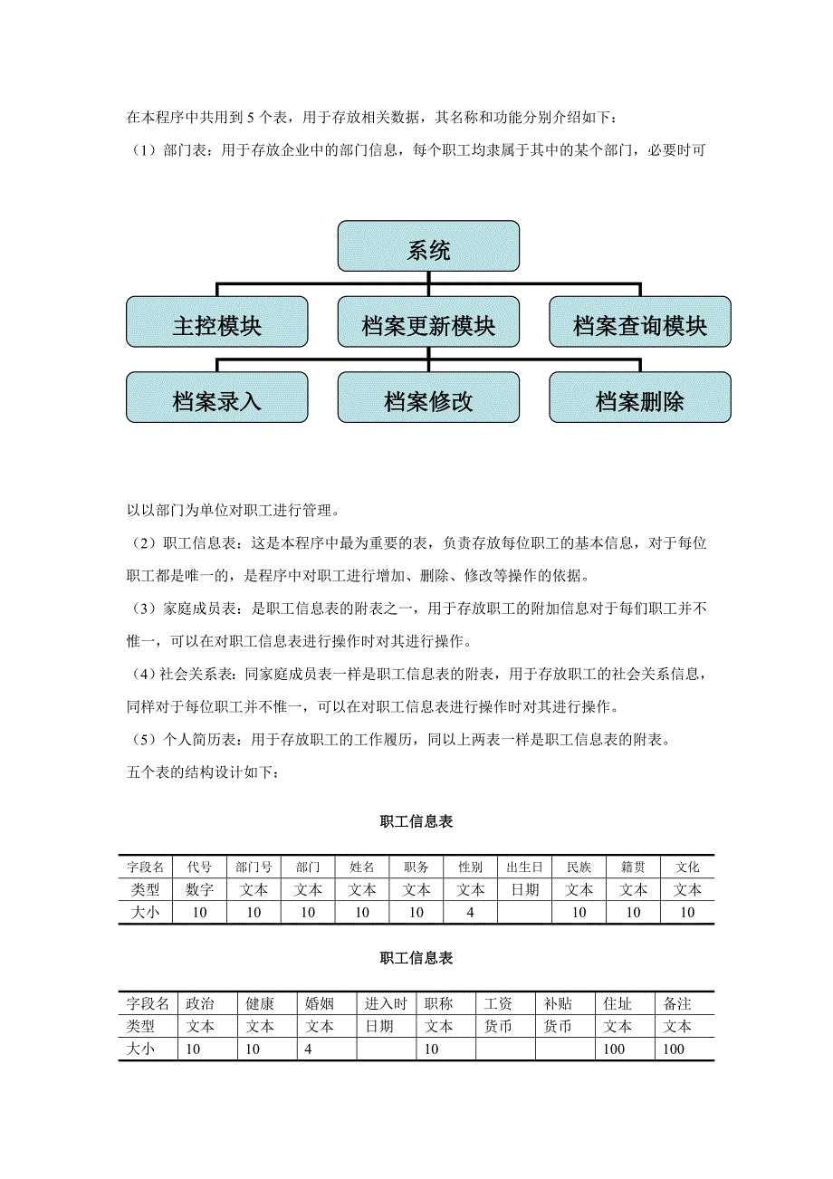 企业人事管理系统.doc_第3页