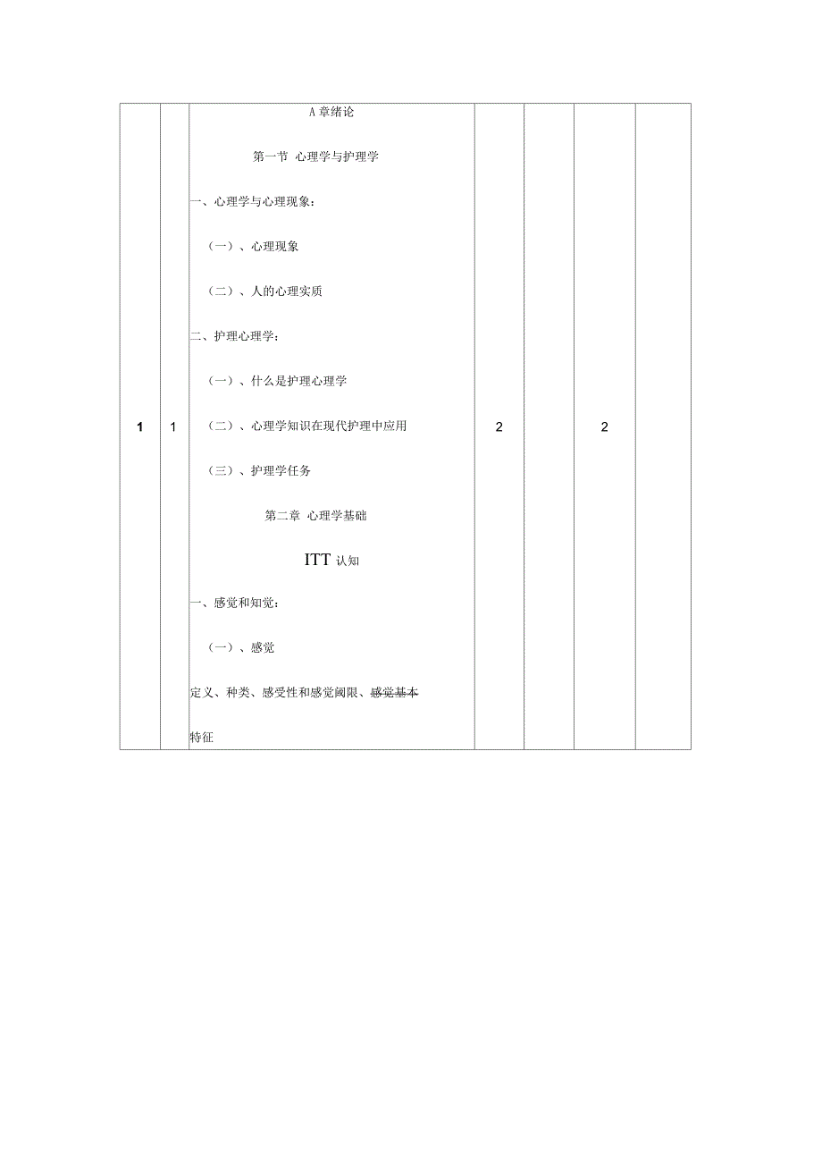 护理心理学授课计划_第3页