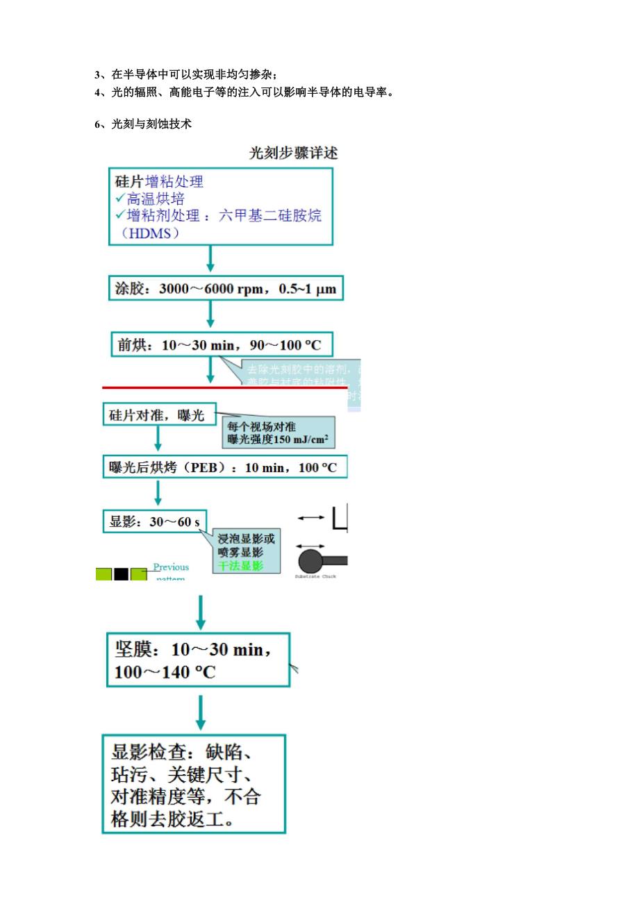 微电子学概论知识点_第2页