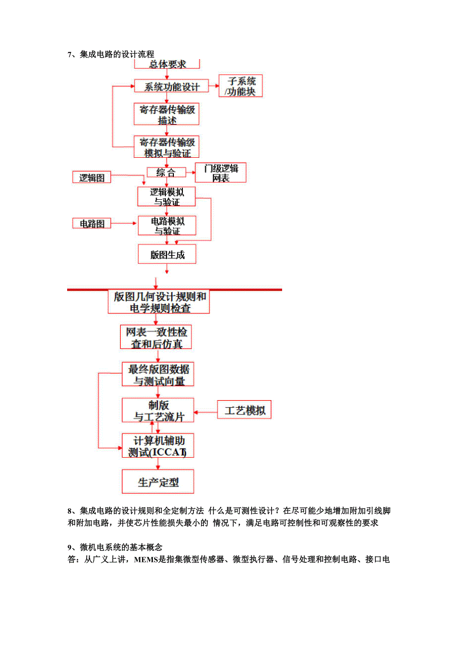 微电子学概论知识点_第3页