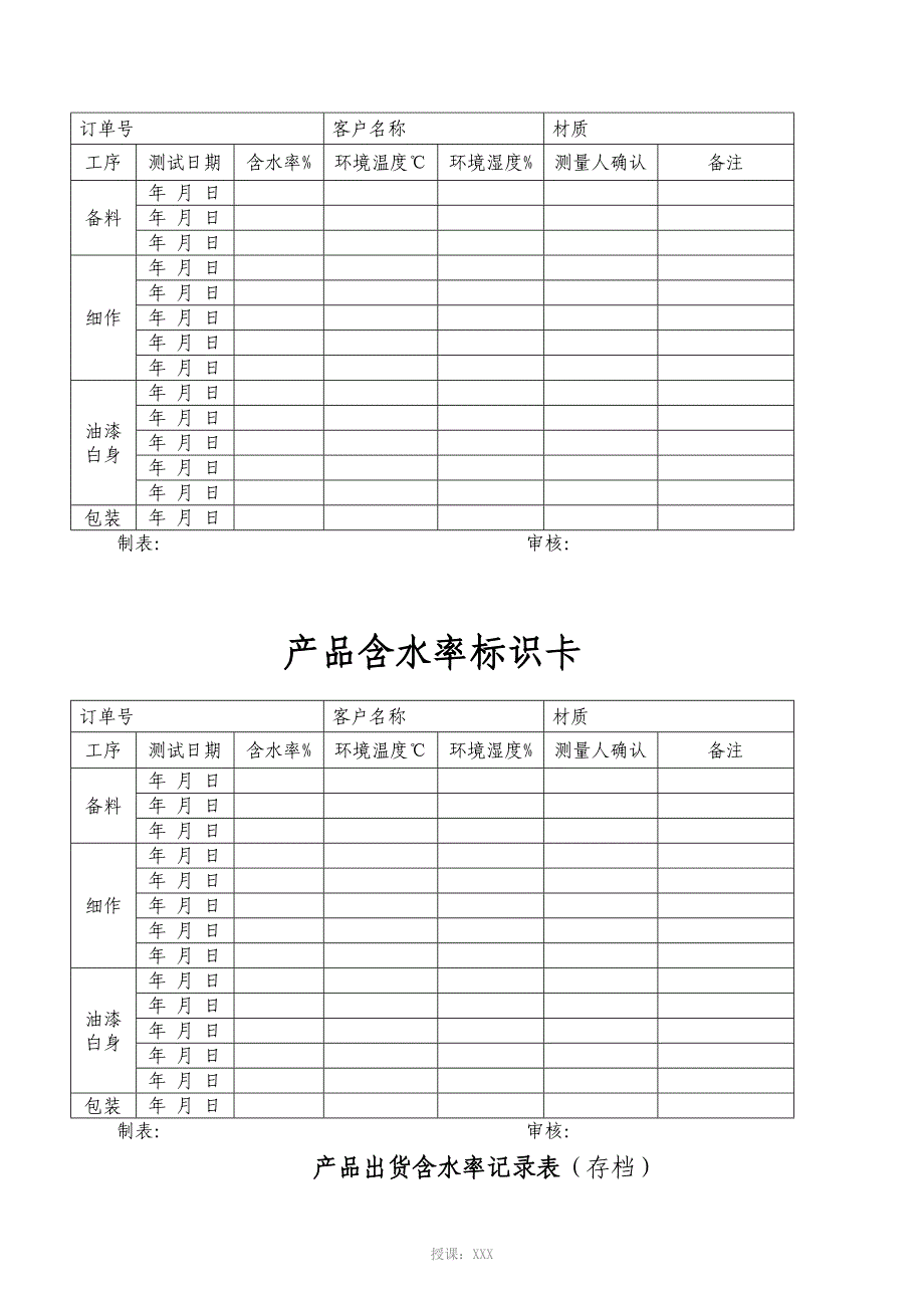 含水率控制标准2_第3页