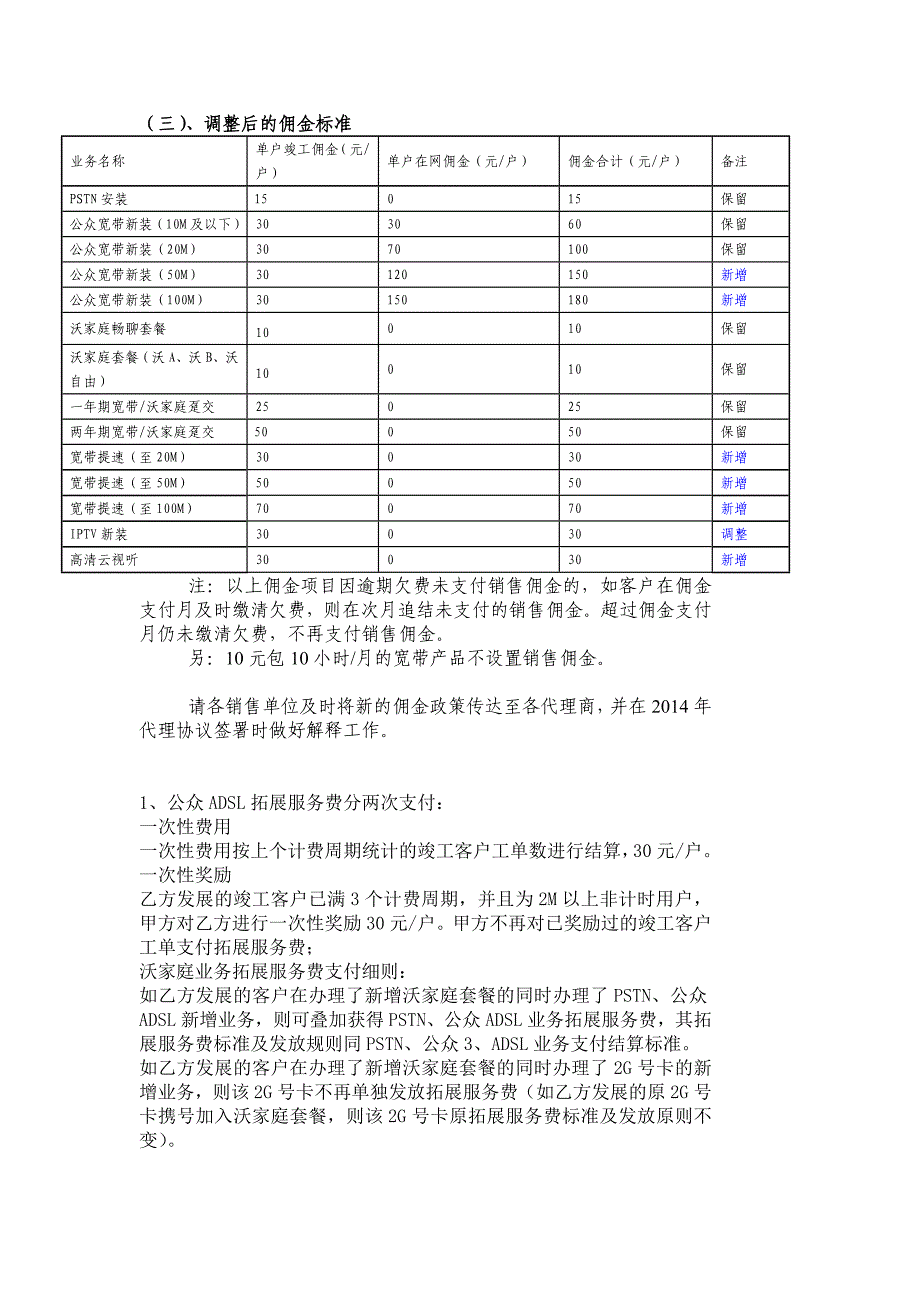 社会渠道代理店佣金政策表.doc_第4页