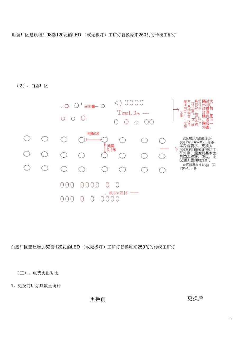 LED工矿灯替代传统工矿灯节能效益分析_第5页