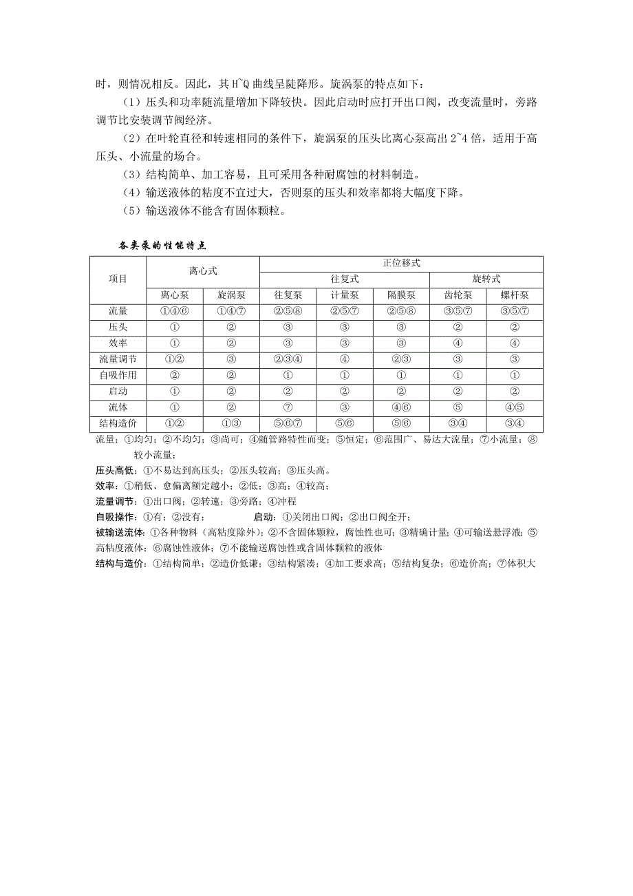 第三节其它类型化工用泵-第三节其它类型泵_第4页