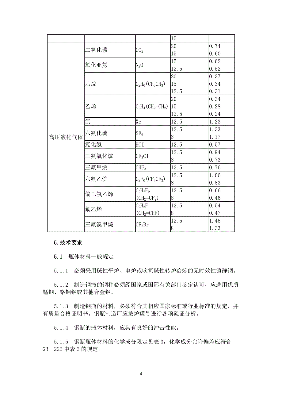 钢质无缝气瓶.doc_第4页