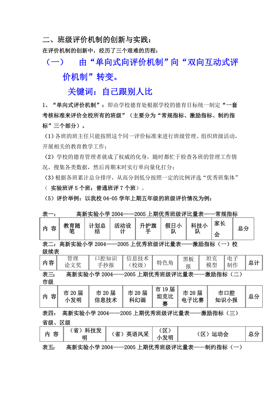 创新班级评价机制促进班级个性化发展.doc_第2页