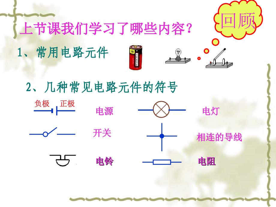 沪科版《连接串联电路和并联电路》ppt通用课件_第2页