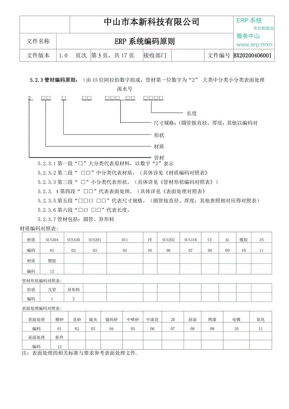 易飞易助ERP系统物料编码原则_第5页