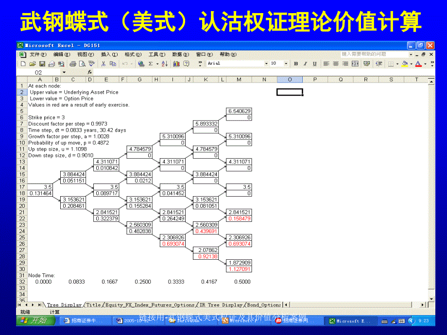 链接用武钢蝶式美式权证及其价值分析案例课件_第5页