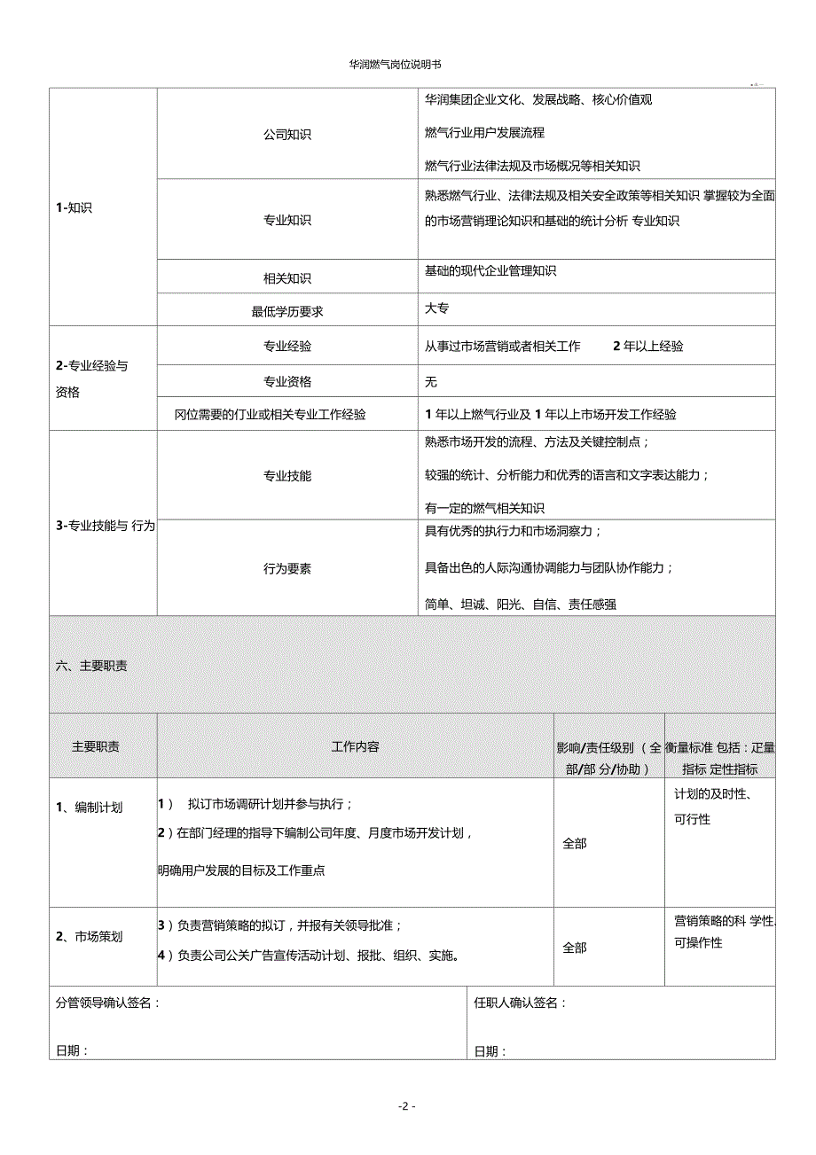 营销策划岗位说明书_第2页