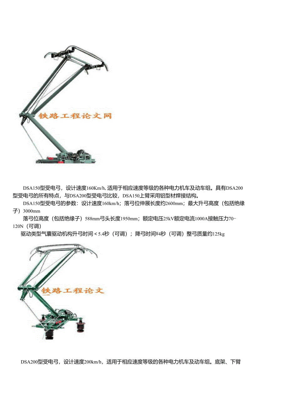 接触网受电弓数据及图片_第2页