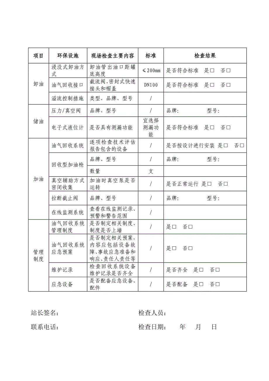 xx区加油站环保设施现场检查表_第2页