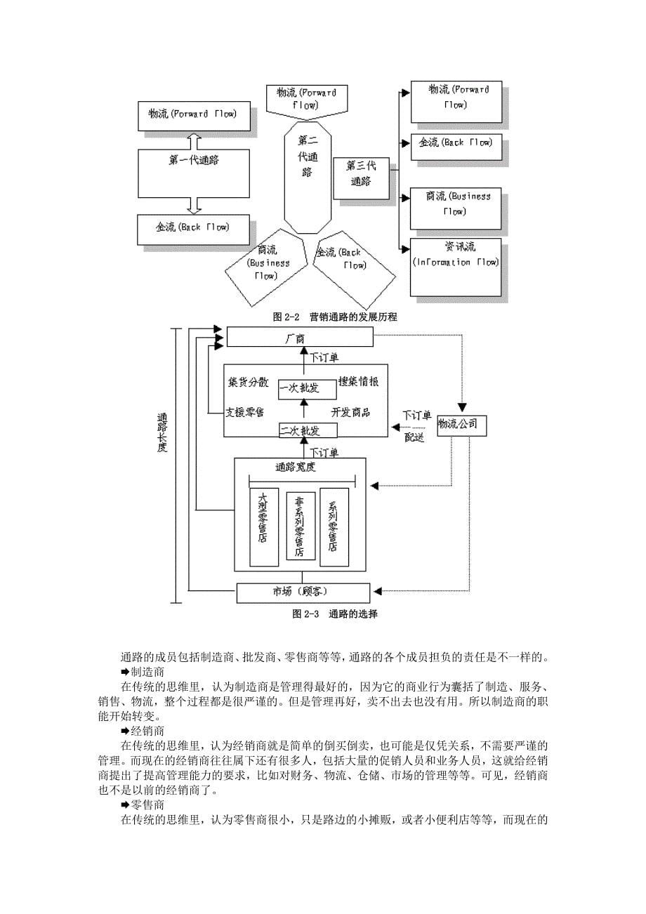 营销通路创新与连锁经营方略_第5页