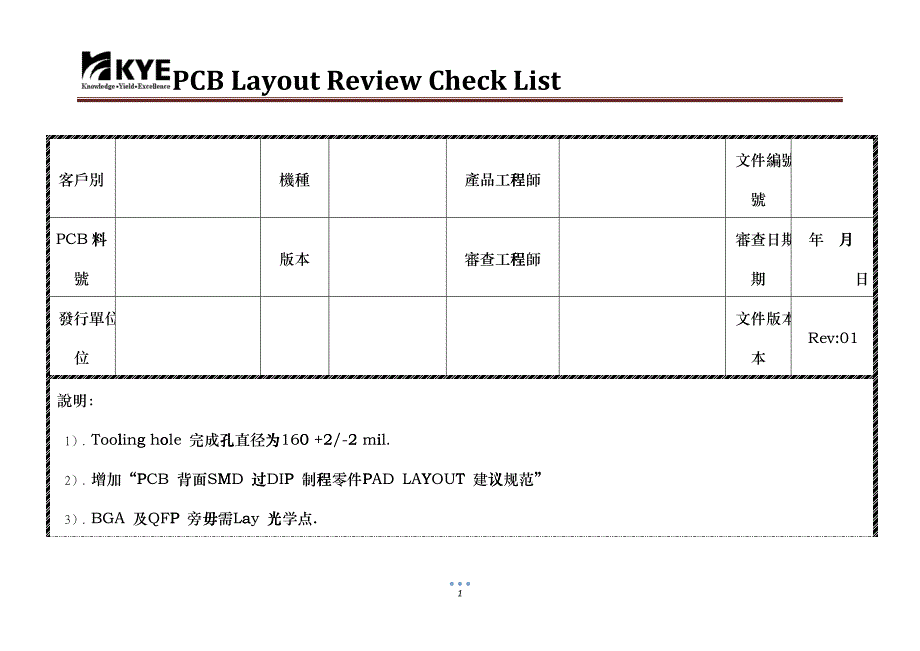 PCBLayoutReviewCheckList-V03qke_第1页