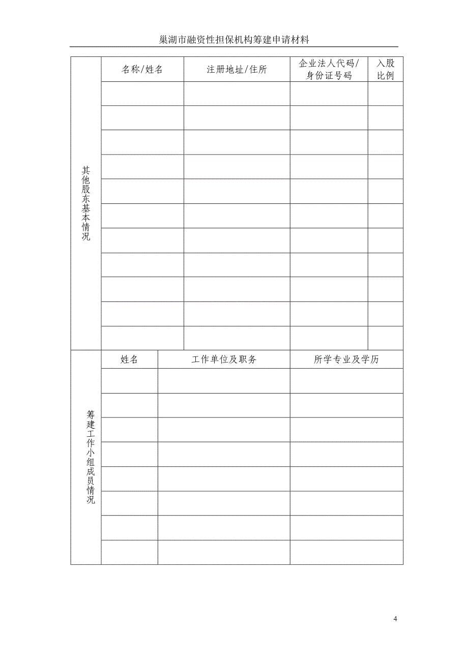 &#215;&#215;融资担保公司筹建申请材料（参考文本）_第5页