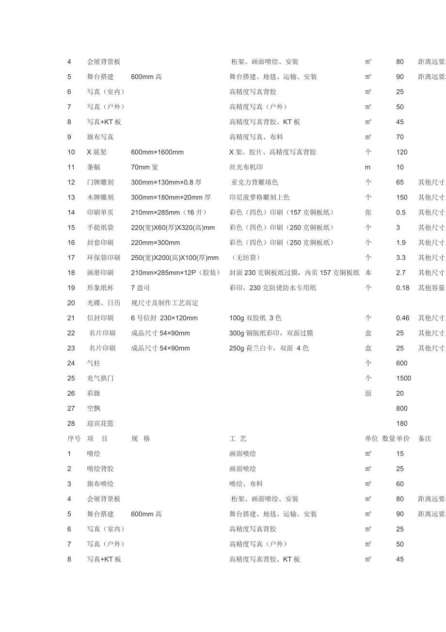 《广告公司报价单》word版.doc_第2页