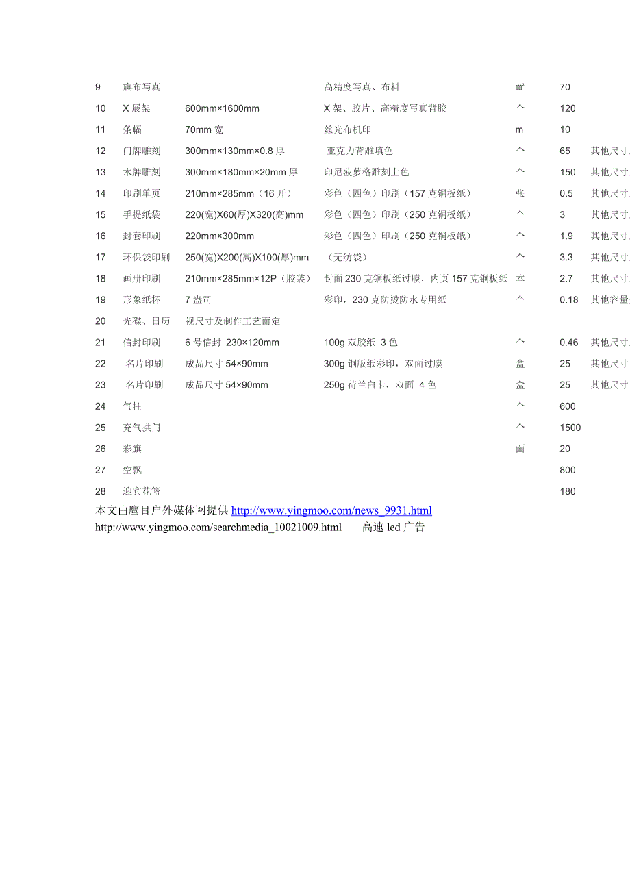 《广告公司报价单》word版.doc_第3页