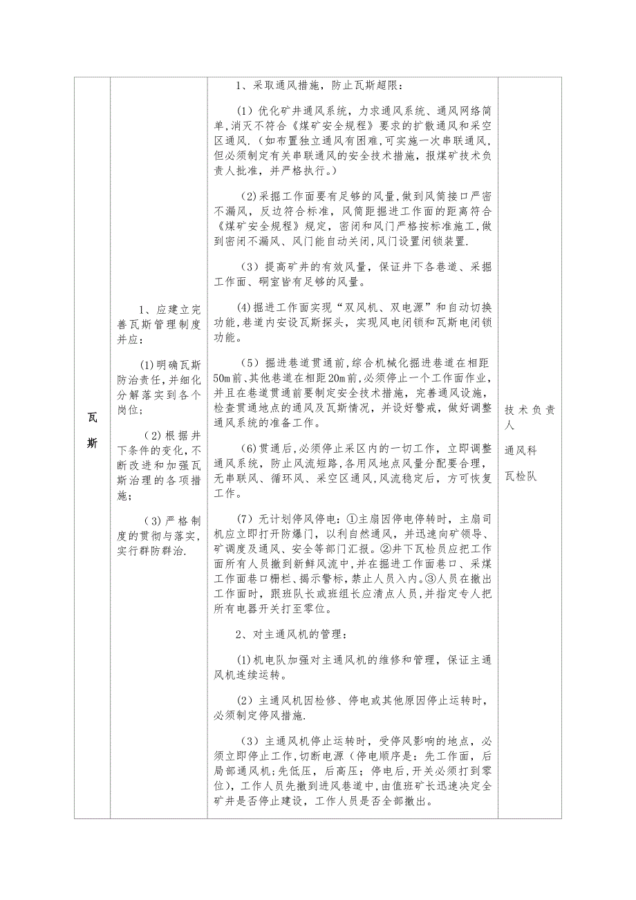 安全风险分级管控措施_第4页