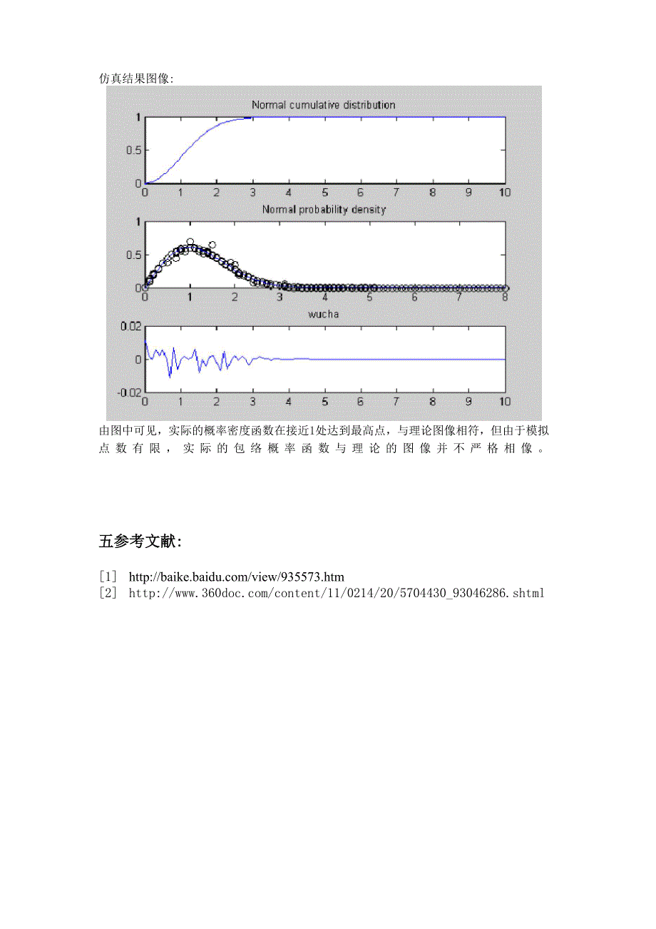 瑞利信道仿真 matlab_第4页