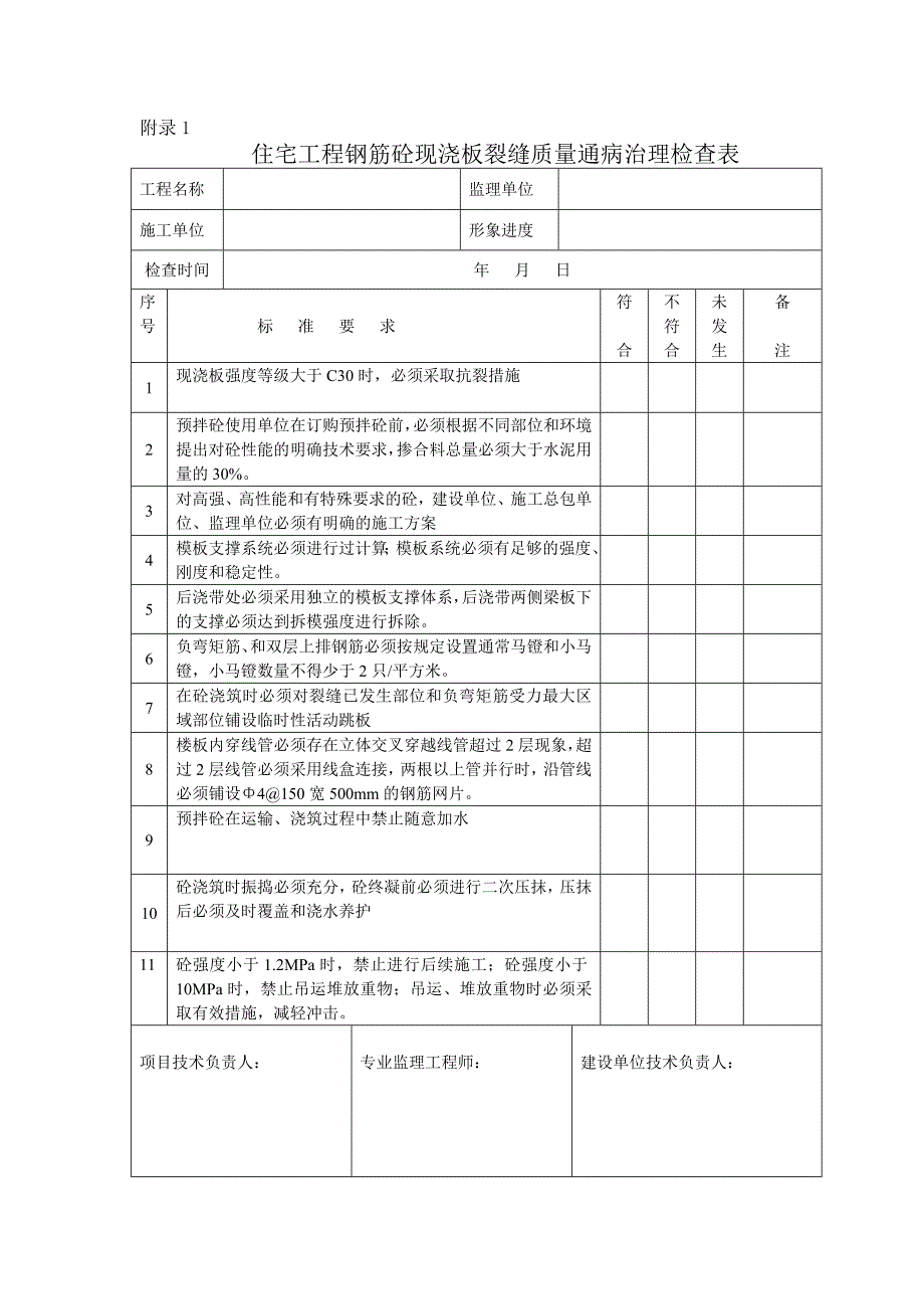 工程质量通病检查表.doc_第1页