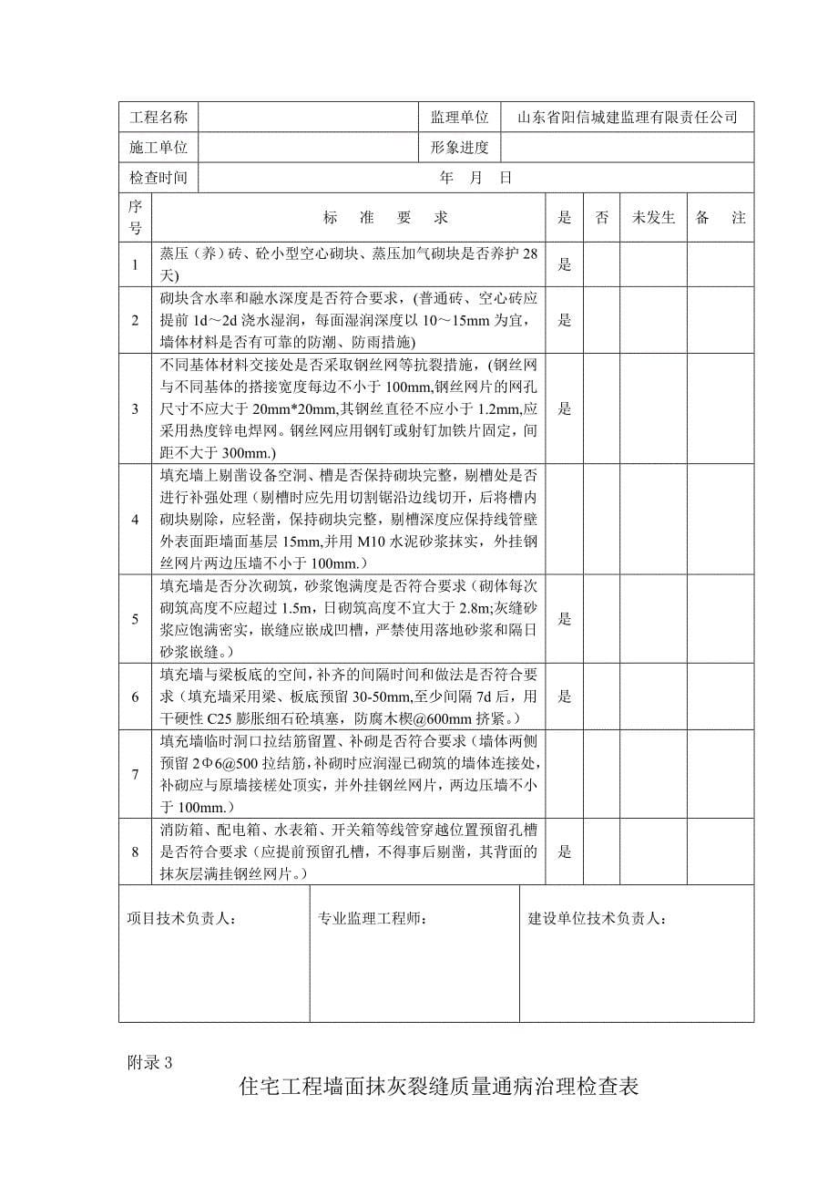 工程质量通病检查表.doc_第5页