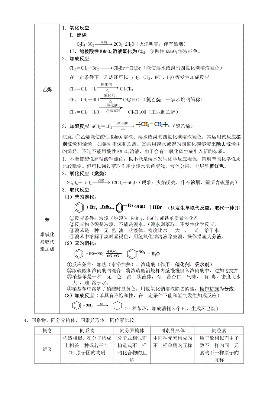 2023年高一化学必修二有机化合物知识点总结.doc_第2页