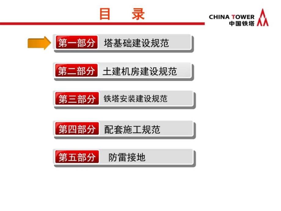 中国铁塔基站范培训_第2页