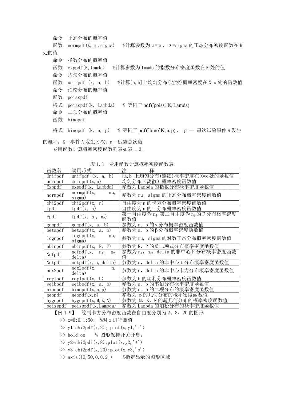 MATLAB课件第十章概率论基础_第5页