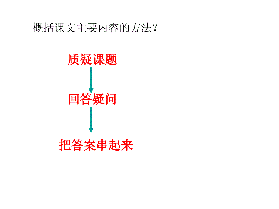 定找骆驼2_第3页