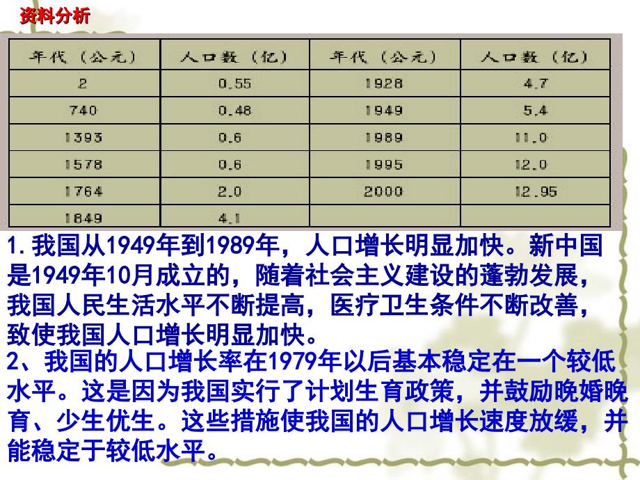 第七章第一节分析人类活动对生态环境的影响_第4页