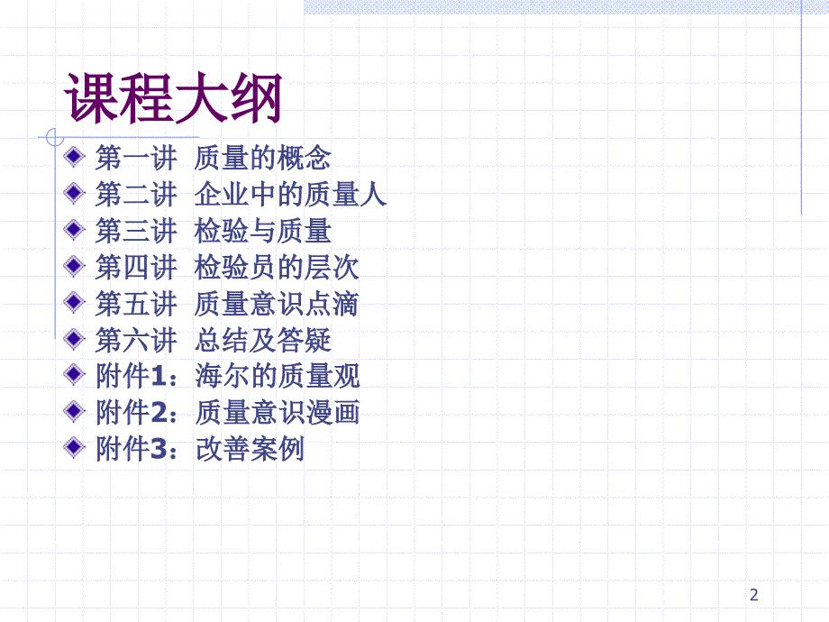 检验员质量意识培训.ppt_第2页