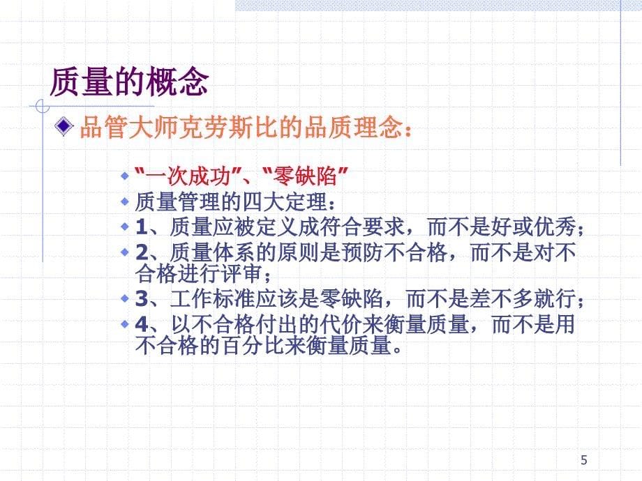 检验员质量意识培训.ppt_第5页