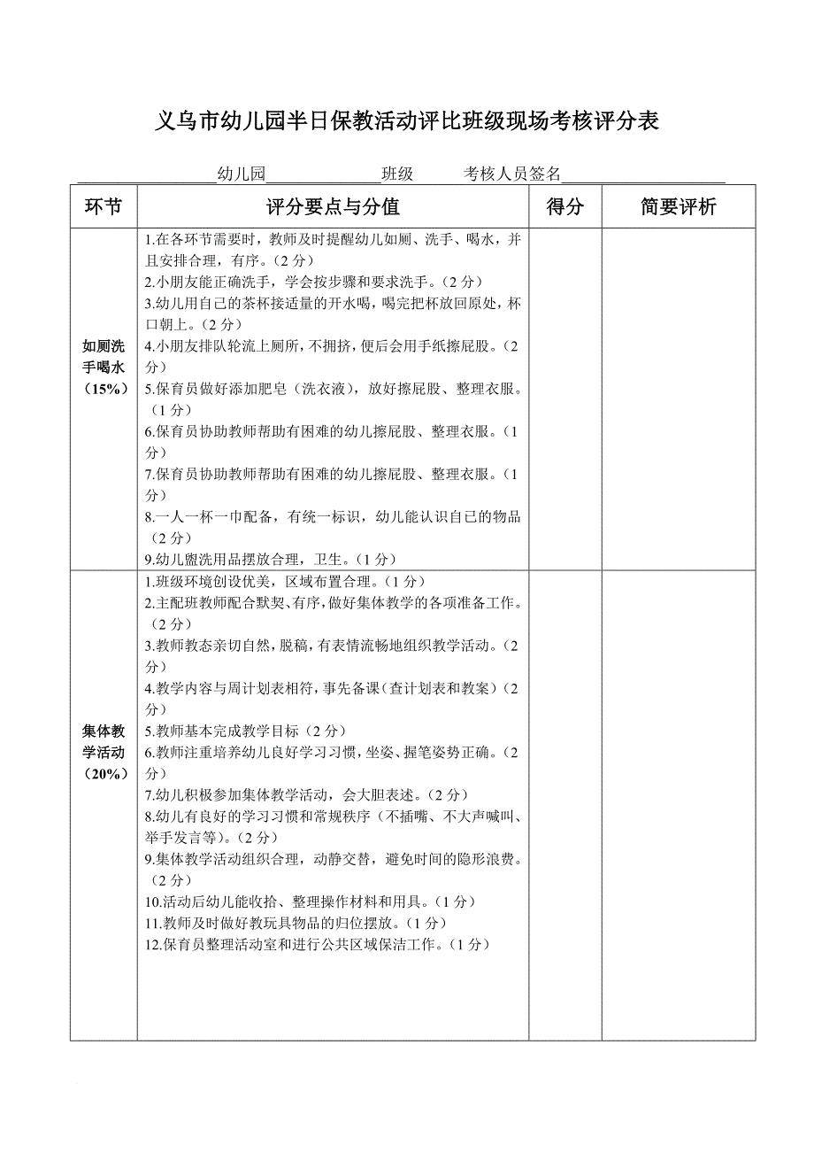 义乌市幼儿园半日保教活动评比班级现场考核评分表_第2页