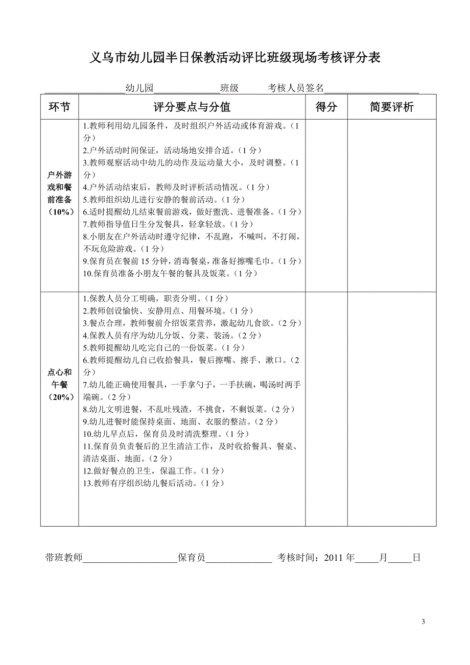 义乌市幼儿园半日保教活动评比班级现场考核评分表_第3页