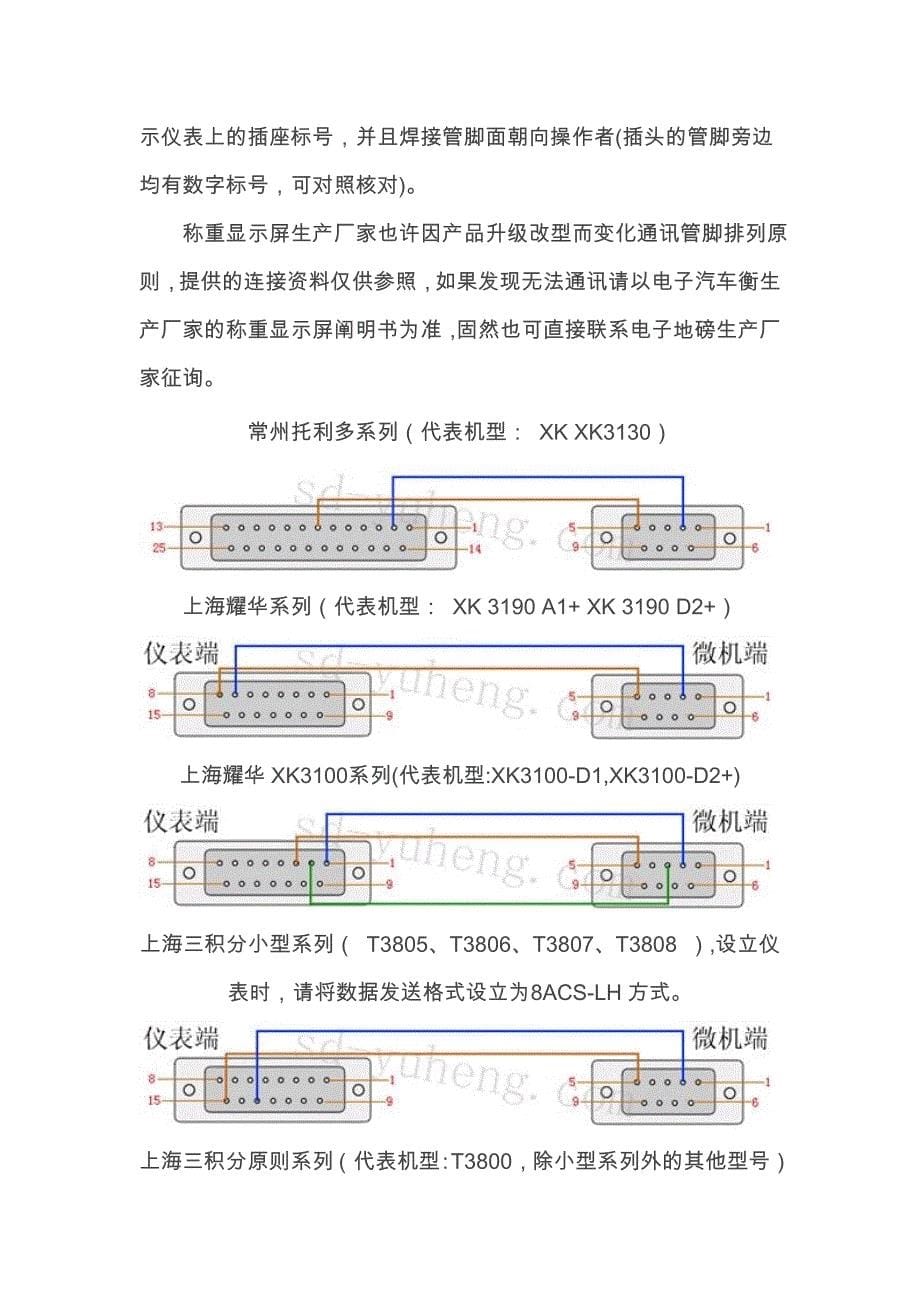 称重仪表连接电脑的串口连接线_第5页