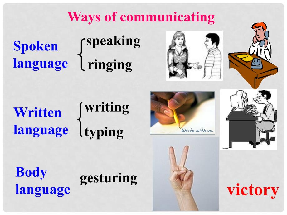 高中英语 Unit4 Body language Grammarreading课件 新人教版必修4_第4页