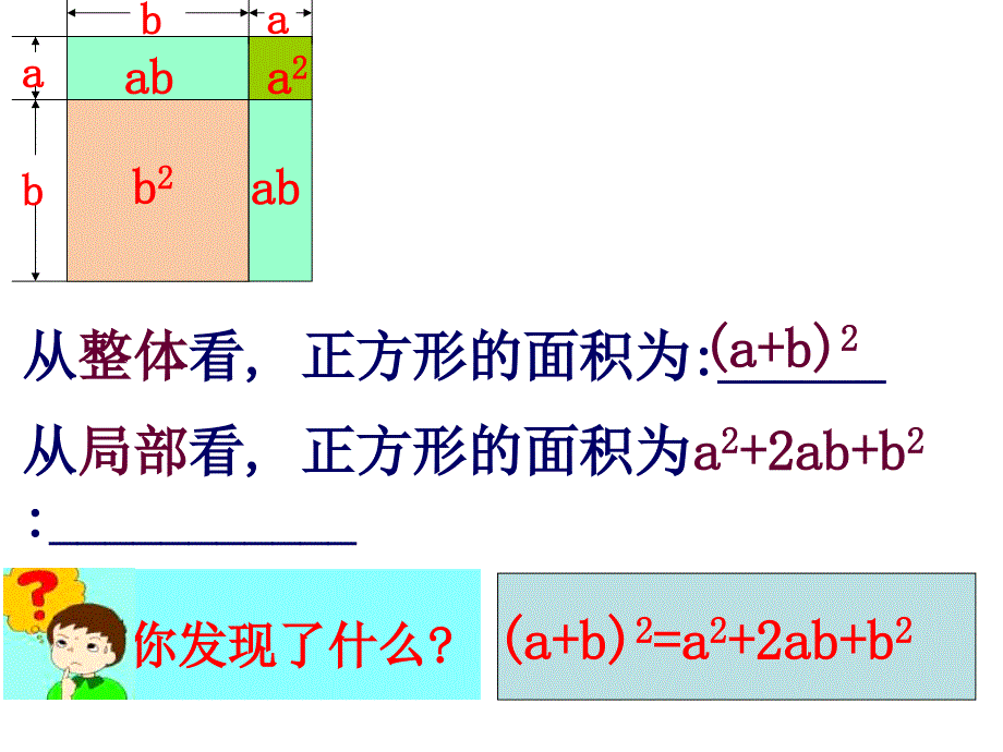 832完全平方公式_第2页