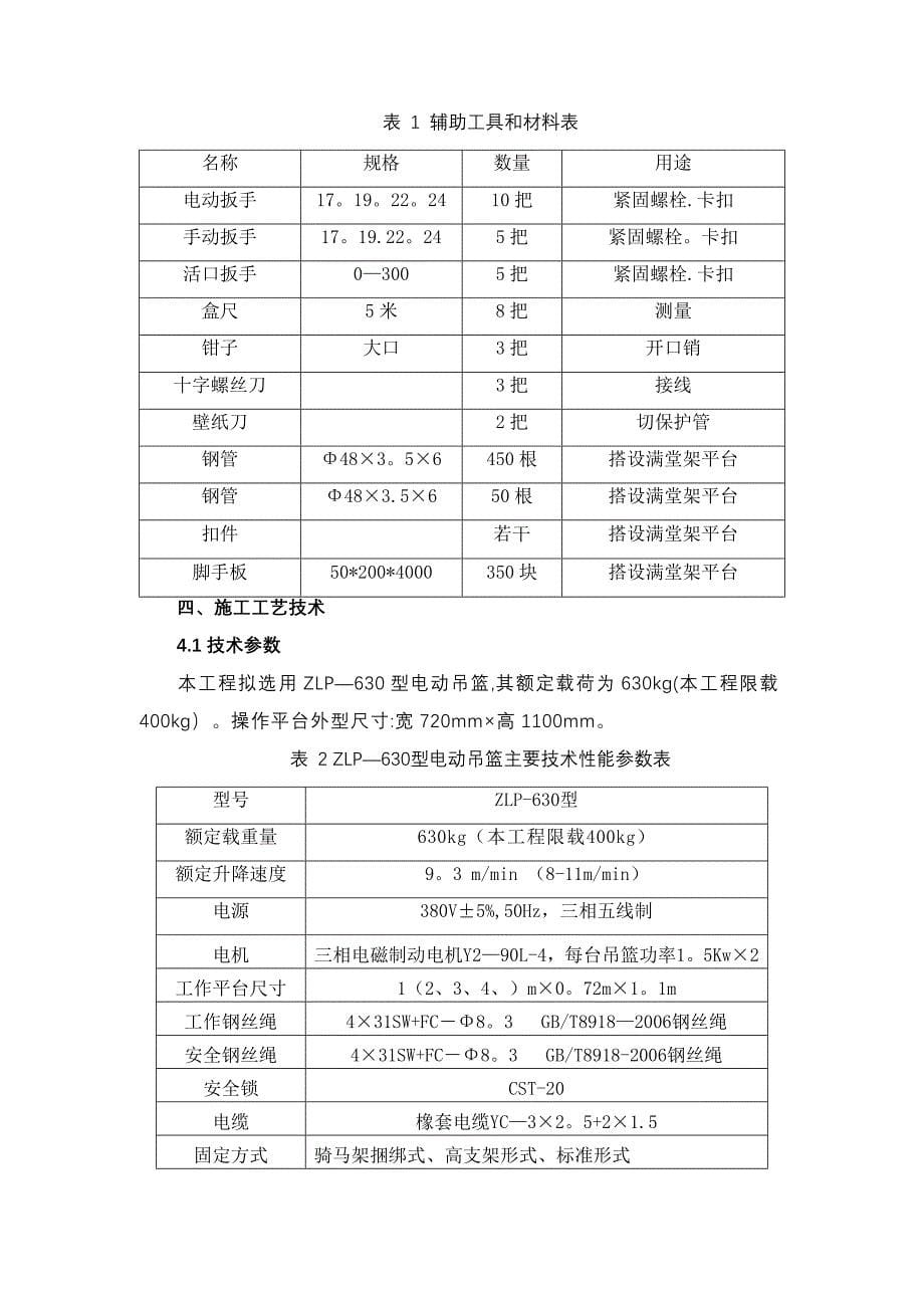 住宅项目吊篮施工方案(第五版)正规版_第5页