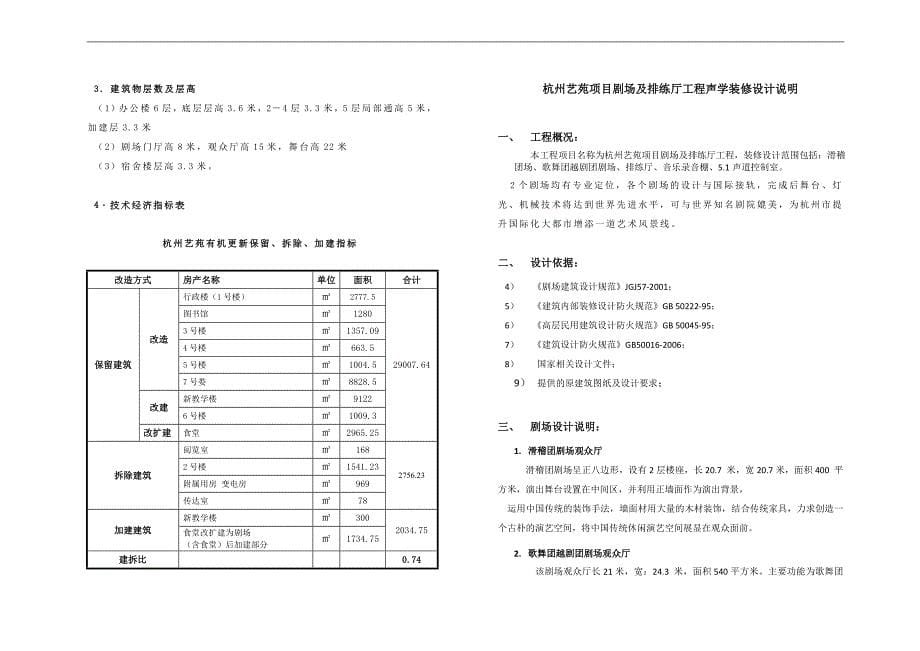 杭州艺苑项目方案设计说明_第5页