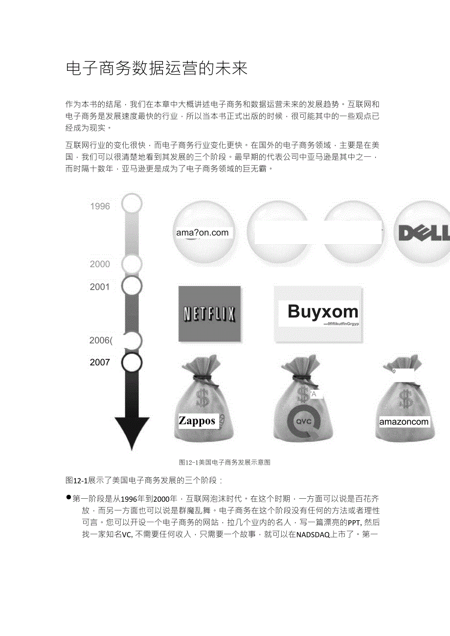 电子商务数据运营的未来_第1页