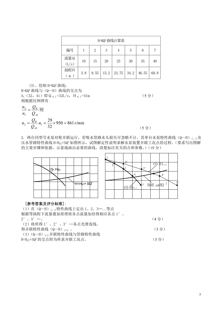 水泵试题B答案_第3页